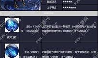王者最新爆料艾琳出装,王者峡谷时尚达人，全新出装攻略解析