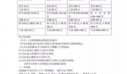 阳煤最新爆料配方,创新科技引领绿色能源新篇章