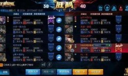 王者资讯爆料亚瑟视频下载