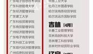 广东新闻账号是可以爆料,聚焦民生热点，共筑和谐家园”