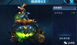 孙策皮肤最新爆料视频,剑舞风云，霸气回归！