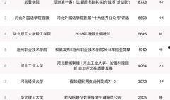 河南新闻爆料投稿平台有哪些