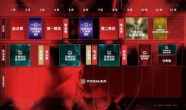 无畏契约最新赛季爆料,全新爆料揭示战局新篇章