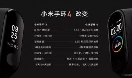 小米手环1爆料视频教程,视频教程带你轻松上手