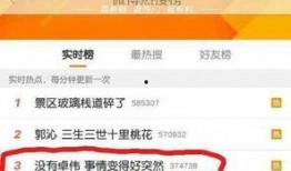 卓伟爆料杨丞琳结婚视频,杨丞琳甜蜜大婚，甜蜜瞬间曝光