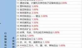 虎牙肥猪爆料视频大全最新,揭秘游戏圈幕后风云