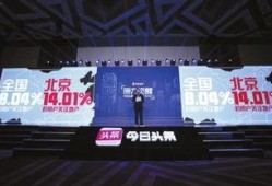 今日头条地产爆料,揭秘楼市最新动态与趋势