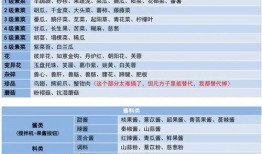 八爪鱼爆料配方表大全视频,独家视频解析