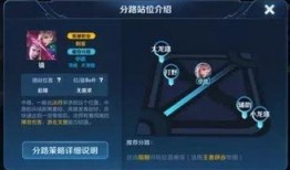 最新爆料曜的新传说返场时间,敬请期待！