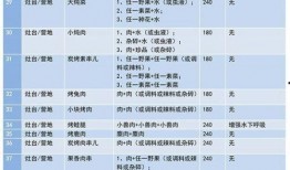 八爪鱼爆料配方表大全视频,独家视频解析