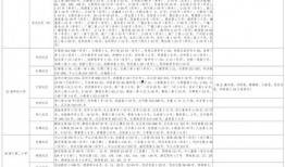爆笑零食爆料视频大全最新