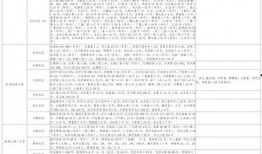 巴哥爆料典藏视频大全最新,揭秘热门视频背后的精彩故事